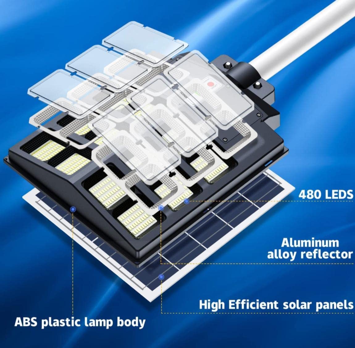 200 Watt Solar Street Lights Outdoor Automatic Motion Sensor Lights High Lumen Waterproof Solar LED Lamp with Aluminum Wall Mounting Bracket with Remote Control (2 Years Warranty)